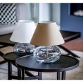 Stokcholm lampy hand made polski producent 4concepts