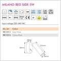 holdbox Milano kinkiet lampka nocna wymiary