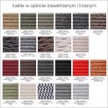 loftlight_kable-len-bawelna.jpg